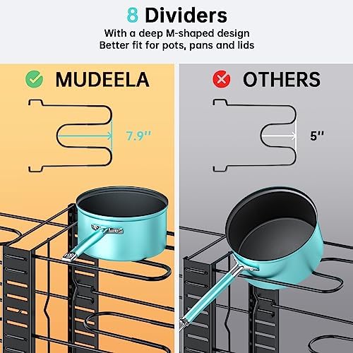 MUDEELA 8-Tier Lightweight pot and pan organizer
