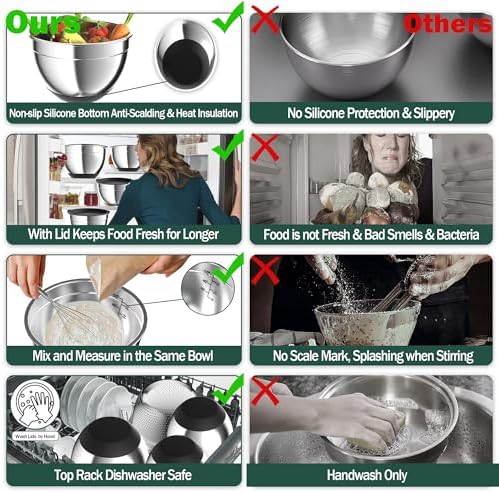 Mixing Bowls with Airtight Lids, Stainless Steel Mixing Bowl Set with 3 Nesting
