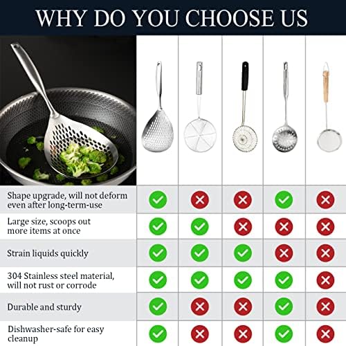 KAYCROWN Skimmer Slotted Spoon, 304 Stainless Steel Skimmer Ladle Spoon Spider
