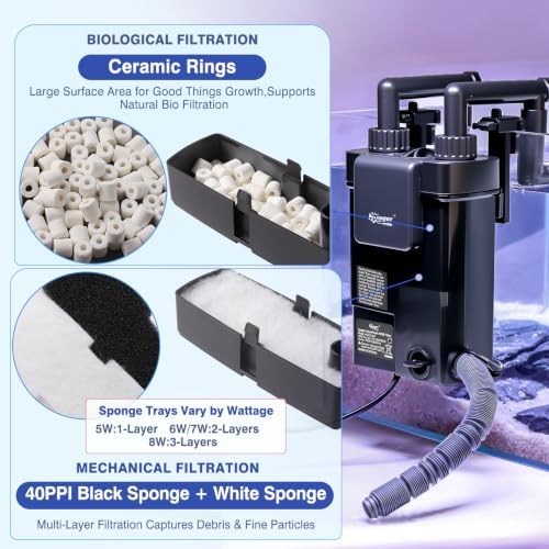 hygger Hang-On-Back Aquarium Filter