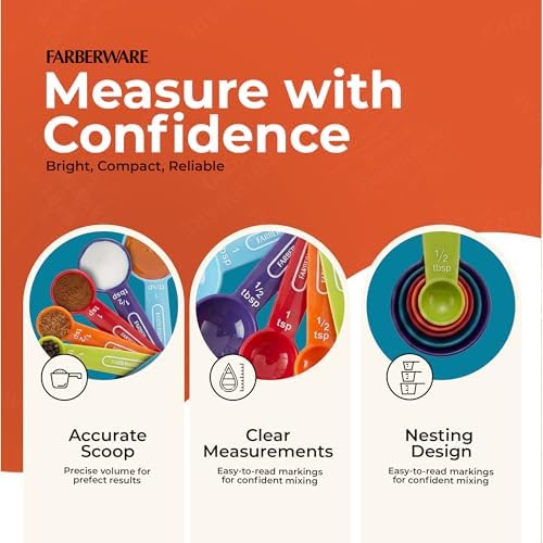 Farberware – Professional – Measuring Spoons – Set of 5