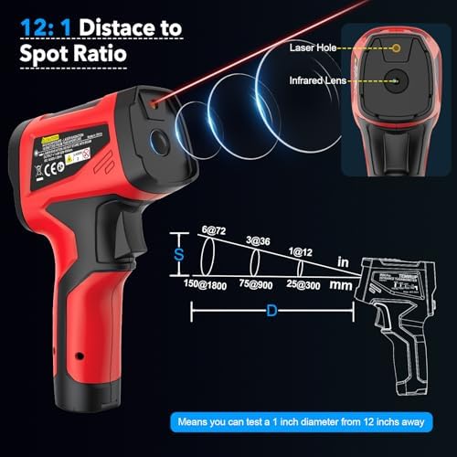 Infrared Thermometer Gun, 1472°F Digital Laser Temperature Gun