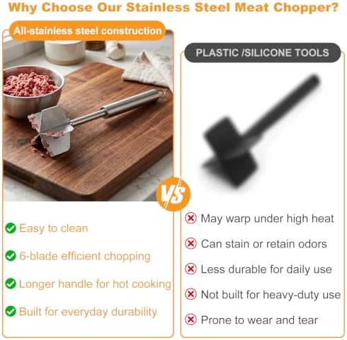 Stainless Steel Meat Masher, 6-Blade Ground Beef Chopper Tool, Heavy Duty