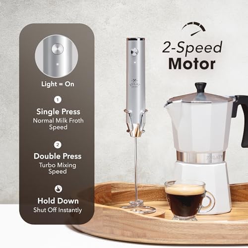 Zulay Kitchen Rechargeable Milk Frother Handheld