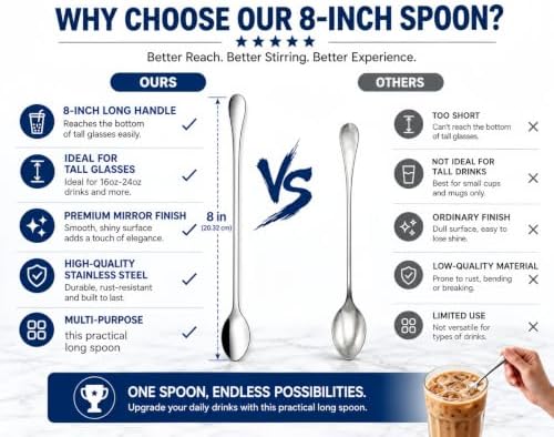 8 Inch Long Handle Iced Tea Spoons, 18/8 Stainless Steel Coffee Spoons