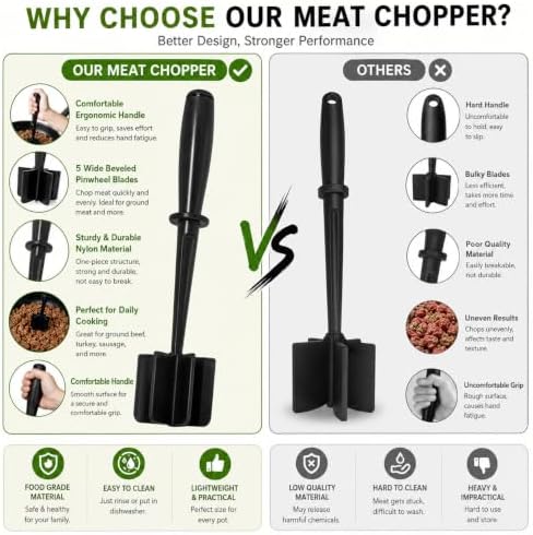 Meat Chopper, 5-Blade Curved Potato Masher & Hamburger Meat Smasher, Ground