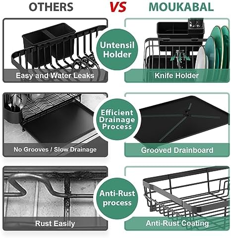 MOUKABAL Dish Drying Rack with Drainboard