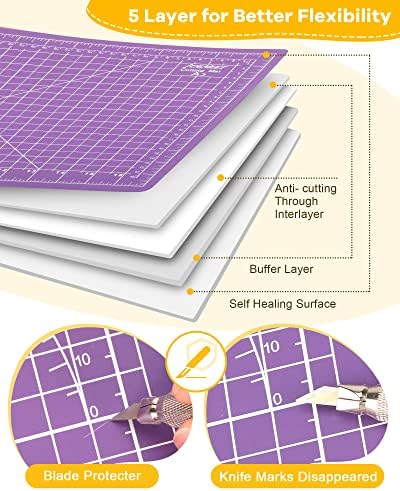 Thickened 18"x12" Self Healing Cutting Mat, Idemeet Rotary Cutting Sewing Mat
