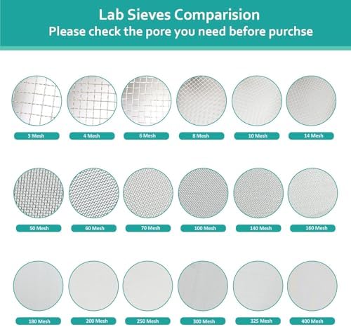 325 mesh Standard Mesh Lab Sieves Laboratory Sample Test Analysis Sieve