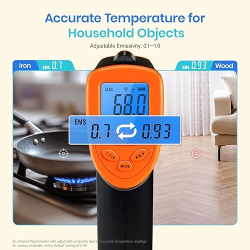 Etekcity Infrared Thermometer Laser Temperature Gun 774