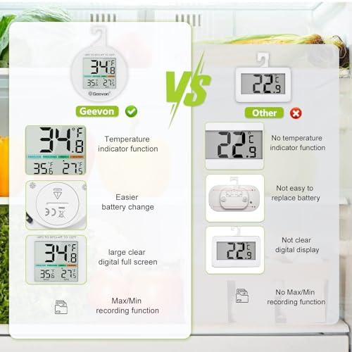 Geevon Small Digital Refrigerator Thermometer 2 Pack, IP65 Waterproof