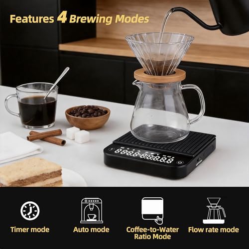 ShanSon Mini Coffee Scale with Timer, 0.1g High Precision Espresso Scale