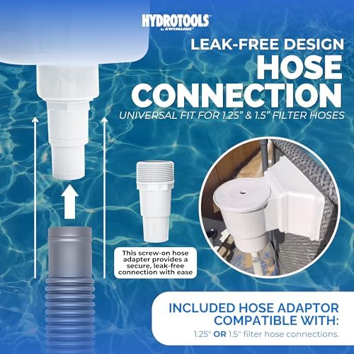 Swimline | Above Ground Pool Wall Skimmer | Thru-Wall | Wide Mouth Leveling