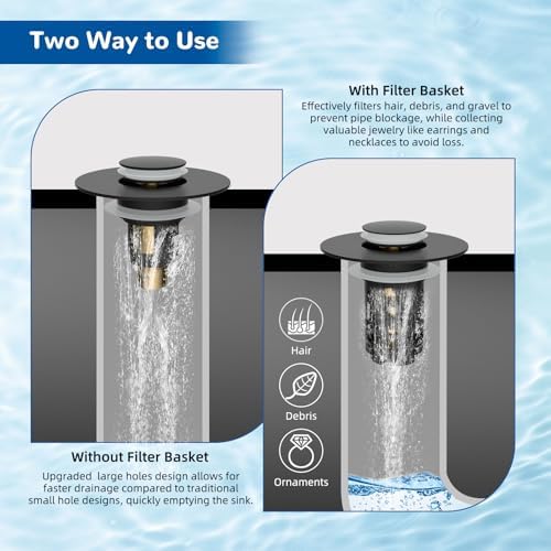 Hibbent 2 PCS Upgraded 3 in 1 Bathroom Sink Drain Strainer, Pop Up Stopper