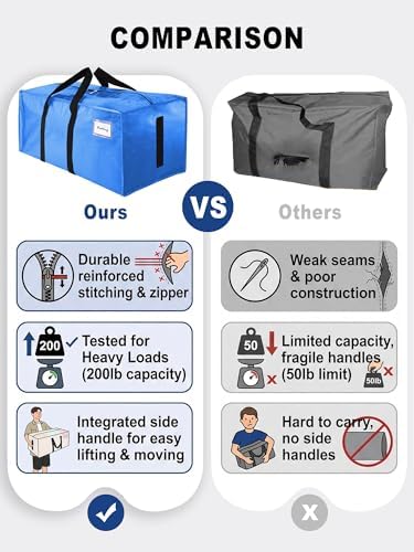 HOMESURE Supports 200lbs Heavy Duty Moving Bags