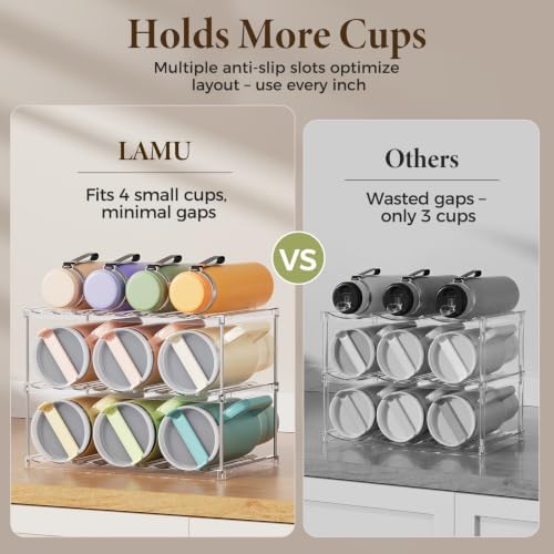 LAMU Stackable Water Bottle Organizer Holder Tumbler Cup Storage Rack