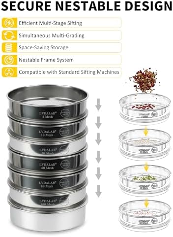 8" Full 304 Stainless Steel Lab Sieve, 500 Mesh
