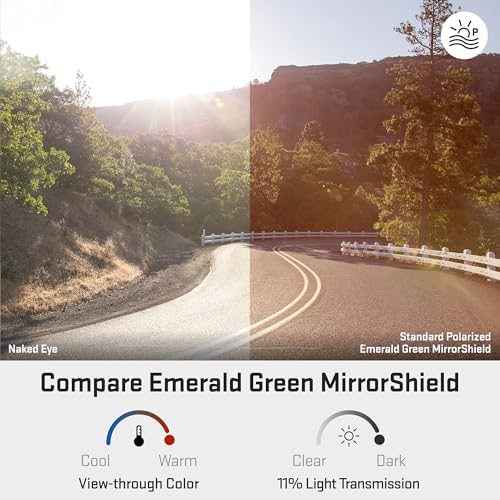 Revant Replacement Lenses for Costa Skimmer 06S6008