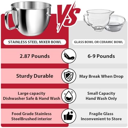7QT Stainless Steel Mixer Bowl for Kitchenaid Stand Mixers, Kitchen Aid Mixing