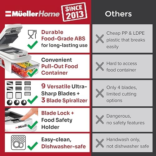 Mueller Pro-Series All-in-One, 12 Blade Mandoline Slicer