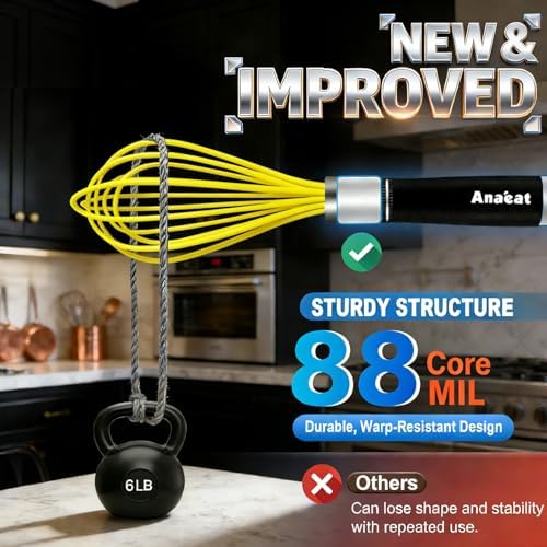 Anaeat Silicone Whisk, Thick Stainless Steel Wire Inner Heat Resistant