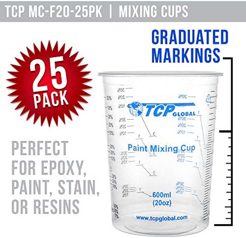 TCP Global 20 oz. Graduated Plastic Mixing Cups