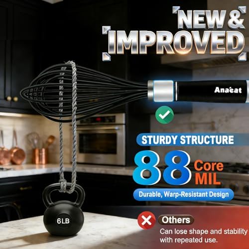 Anaeat 9" Silicone Balloon Whisk, Milk and Egg Beater Blender, Heat Resistant