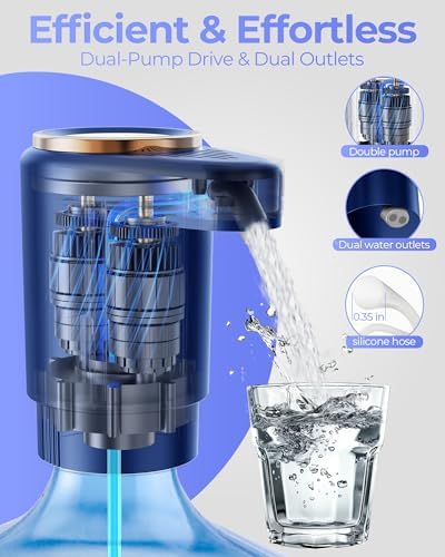 Water Jug Pump for 5 Gallon Bottle – Portable Electric USB-C Charging Dispenser