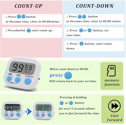 4 Pack Multi-Function Electronic Timer