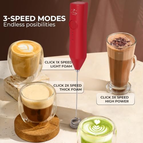 Zulay Kitchen Rechargeable Milk Frother Handheld