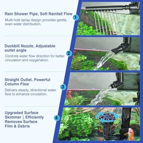 hygger Hang-On-Back Aquarium Filter