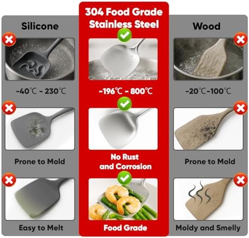 5 Pcs Newness Cooking Utensils Set, 304 Stainless Steel Kitchen Utensils Set