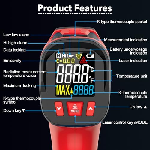 Infrared Thermometer Gun, 1472°F Digital Laser Temperature Gun