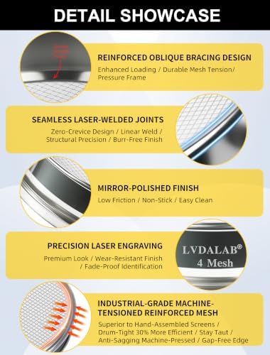 8" Full 304 Stainless Steel Lab Sieve, 500 Mesh