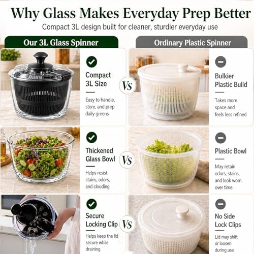Glass Salad Spinner 3.2 Qt, Small Salad Spinner, Glass Bowl
