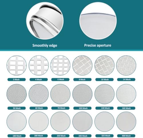 7.9" 304 Stainless Steel Lab Sieve, 200 Mesh Screen Sifter