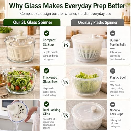 Glass Salad Spinner 3.2 Qt, Small Salad Spinner, Glass Bowl