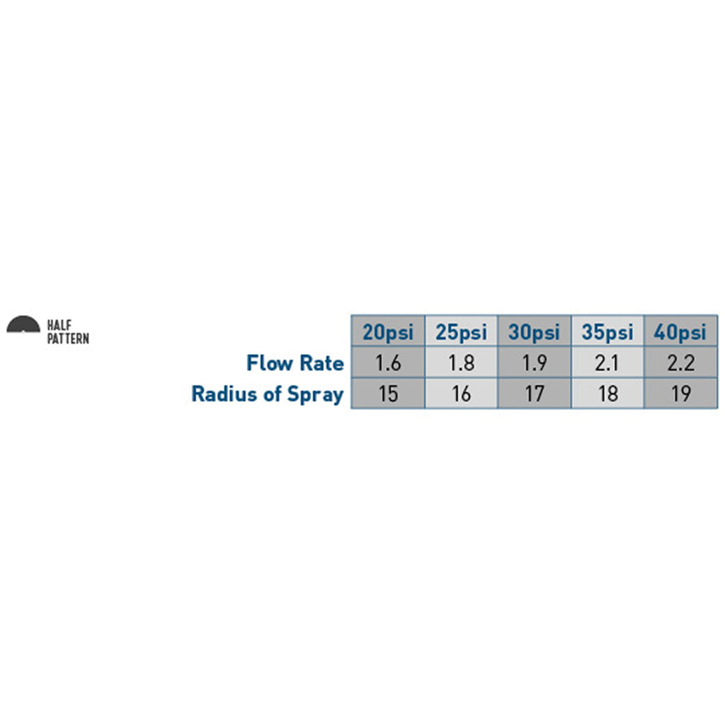 15' Half Pattern Nozzle 53525