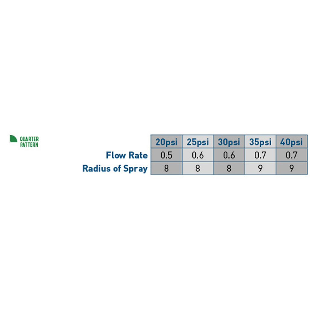 8' Qtr Pattern Nozzle 53853