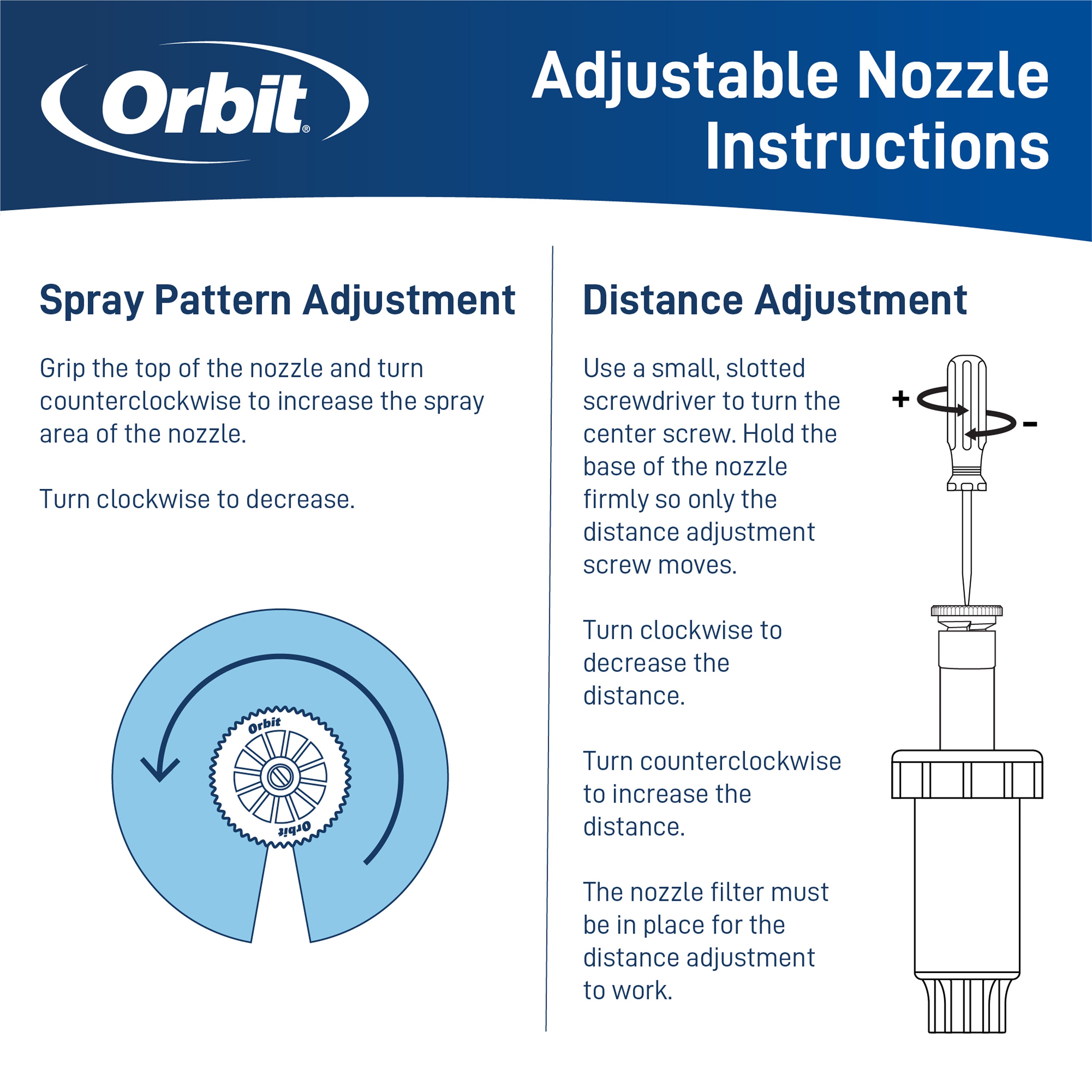 4-ft. Adjustable Pattern Spray Sprinkler Nozzle 53580
