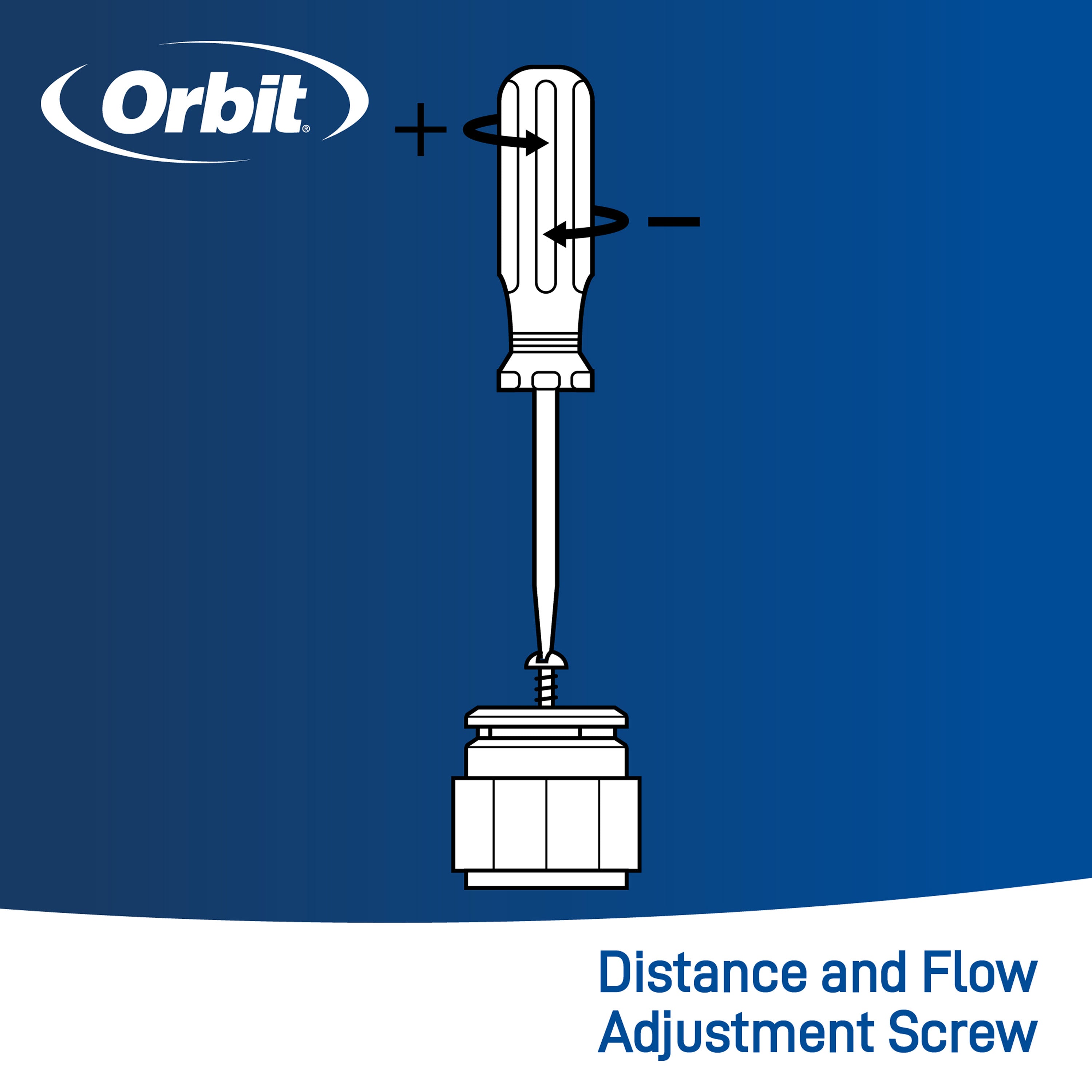 Multi-Stream Bubbler Half Pattern | 54151