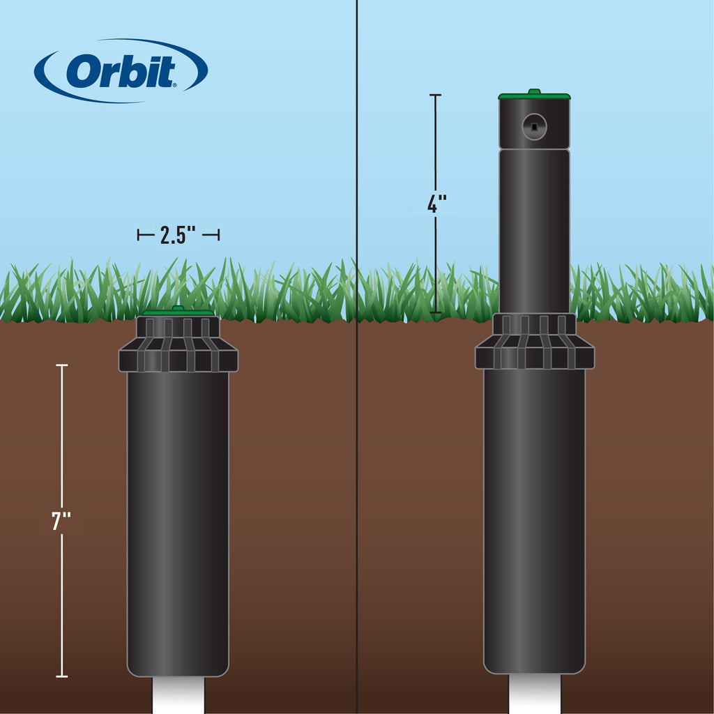 All-In-One Sprinkler Kit 50020