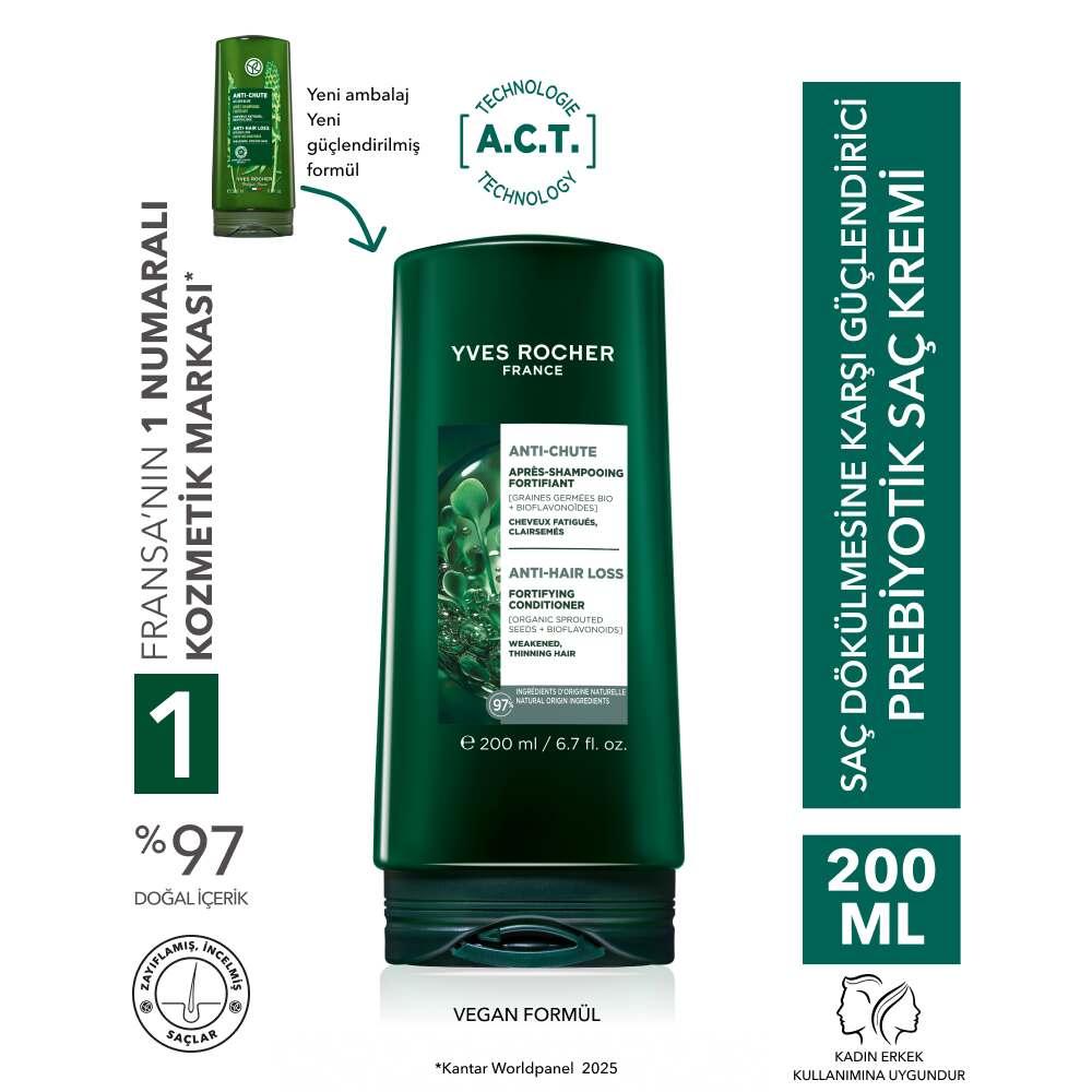 Strengthening Prebiotic Hair Conditioner for Thinning Hair 250ml