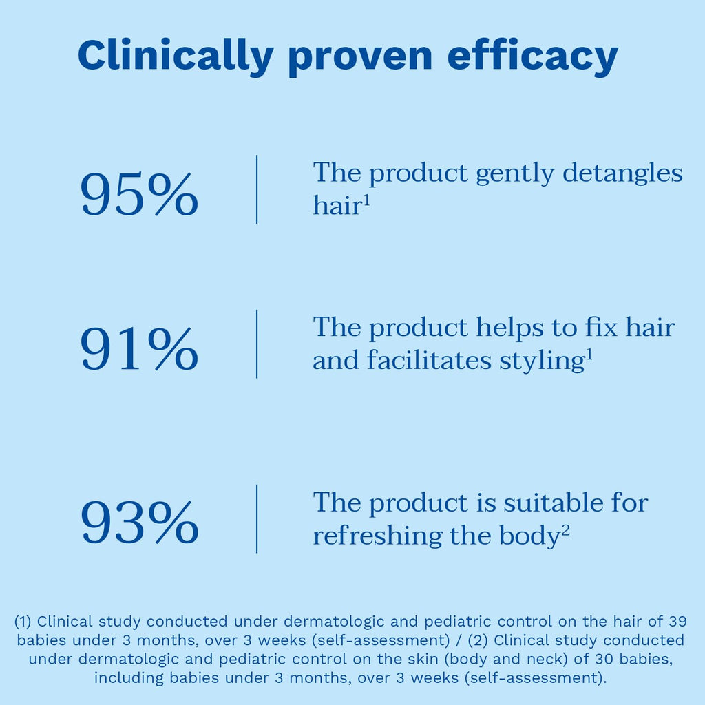 Mustela Natural Body Spray & Hair Styler with Organic Chamomile - Refreshing, 98% Natural Ingredients, Gentle on Skin