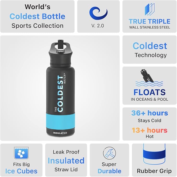 Coldest Insulated Water Bottle with Straw Lid - Stainless Steel Metal Insulated Bottle for Men & Women (Matte Black, 32 oz)