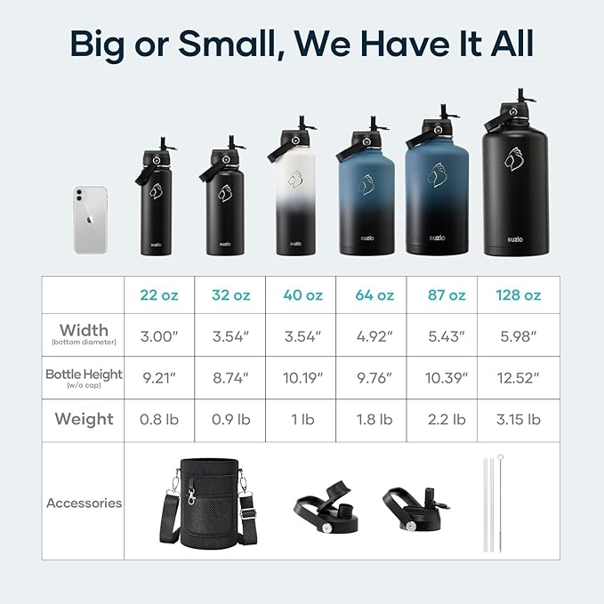 BUZIO Insulated Water Bottle with Straw, 40 oz Stainless Steel Sports Wide Mouth Water Bottle, BPA-Free Flex Cap and Straw Lid, Wide Mouth BPA-Free Sweat-Proof Sports Water Flask, Keep Hot Cold