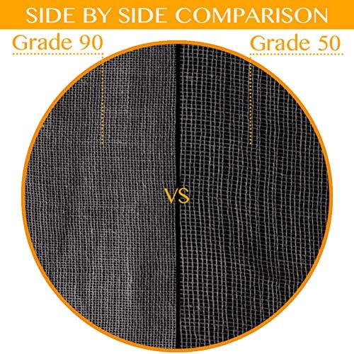 Cheesecloth, Grade 90, 36 Sq Feet, 100% Unbleached Cotton Fabric, Ultra Fine