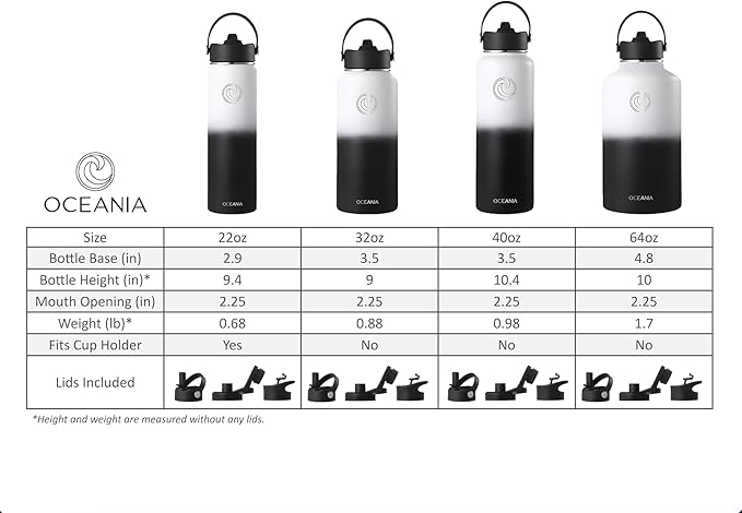 Oceania Flask 32oz Stainless Steel Water Bottles | Modern, Leakproof, Hydro BPA-Free, Insulated Water Bottle with 3 Lids, 3 Straws & 2 Straw Cleaning Brushes | Simple Camping & Hiking Water Bottles