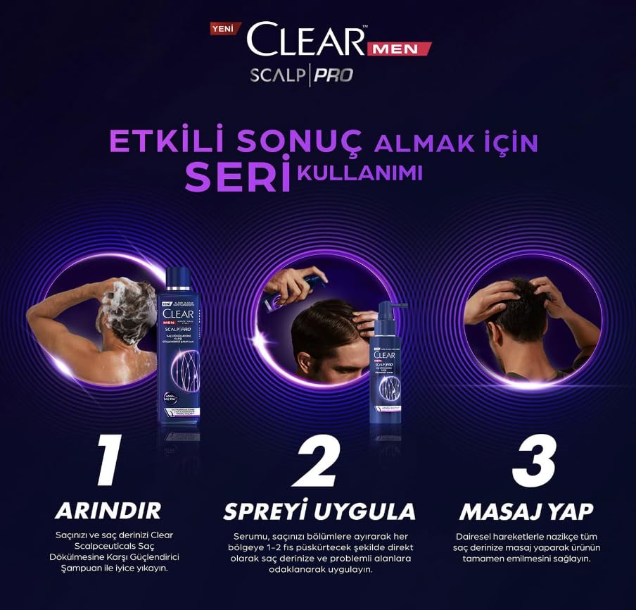 Clear Men Anti-Hair Loss Shampoo - Reduces Hair Loss, Strengthens Hair, 11.83 fl oz