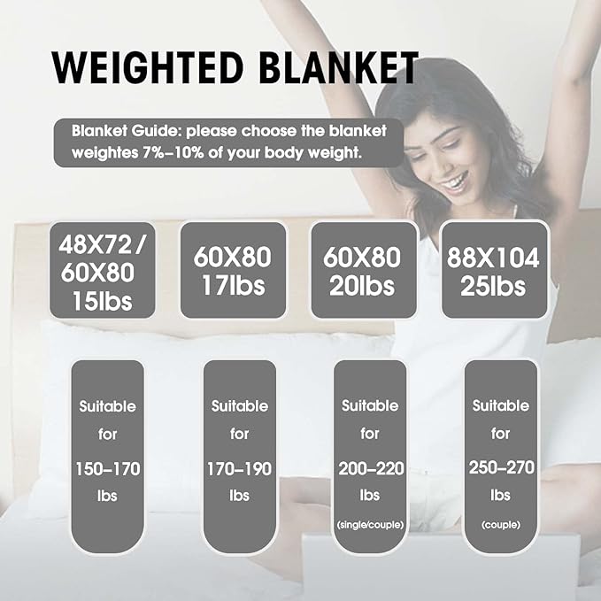 yescool Weighted Blanket for Adults (20 lbs, 60” x 80”, Teal) Cooling Heavy Blanket for Sleeping Perfect for 190-210 lbs, Queen Size Breathable Blanket with Premium Glass Bead, Machine Washable